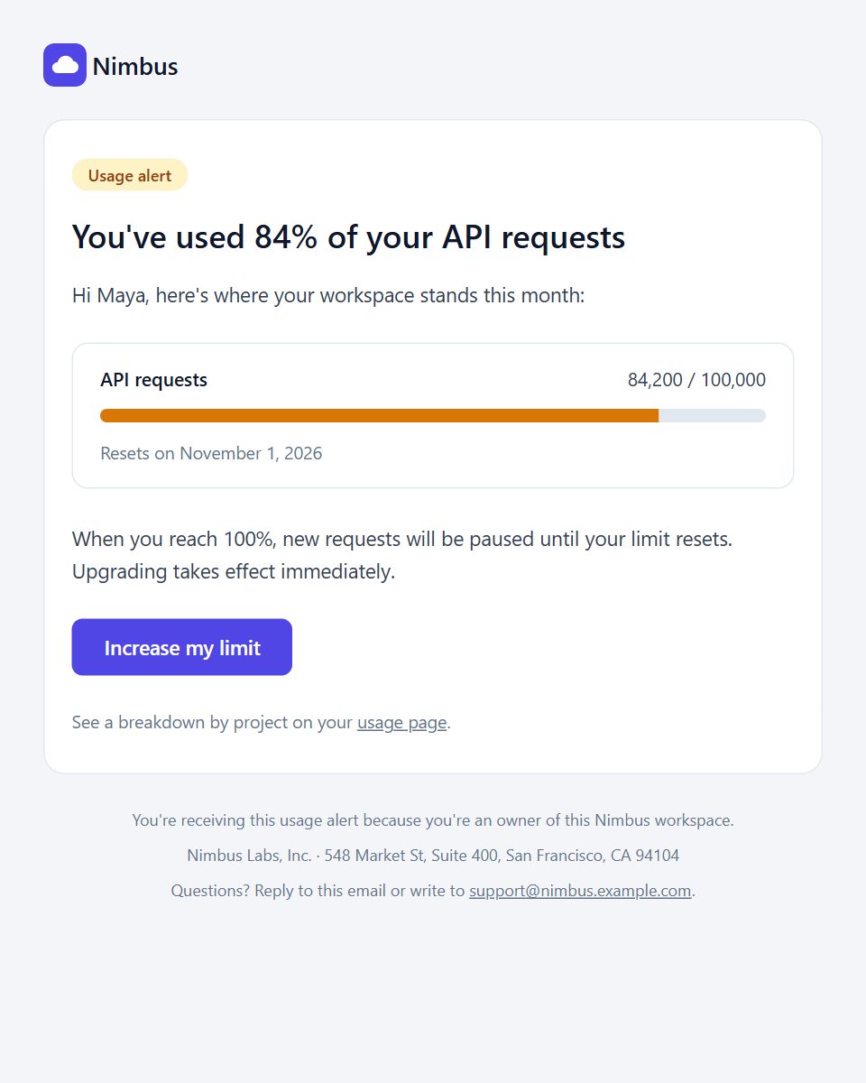 Usage alert email